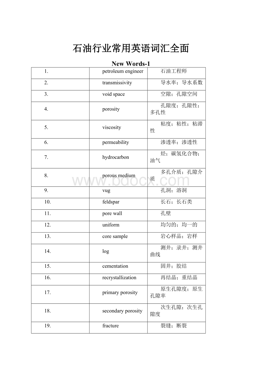 石油行业常用英语词汇全面.docx_第1页