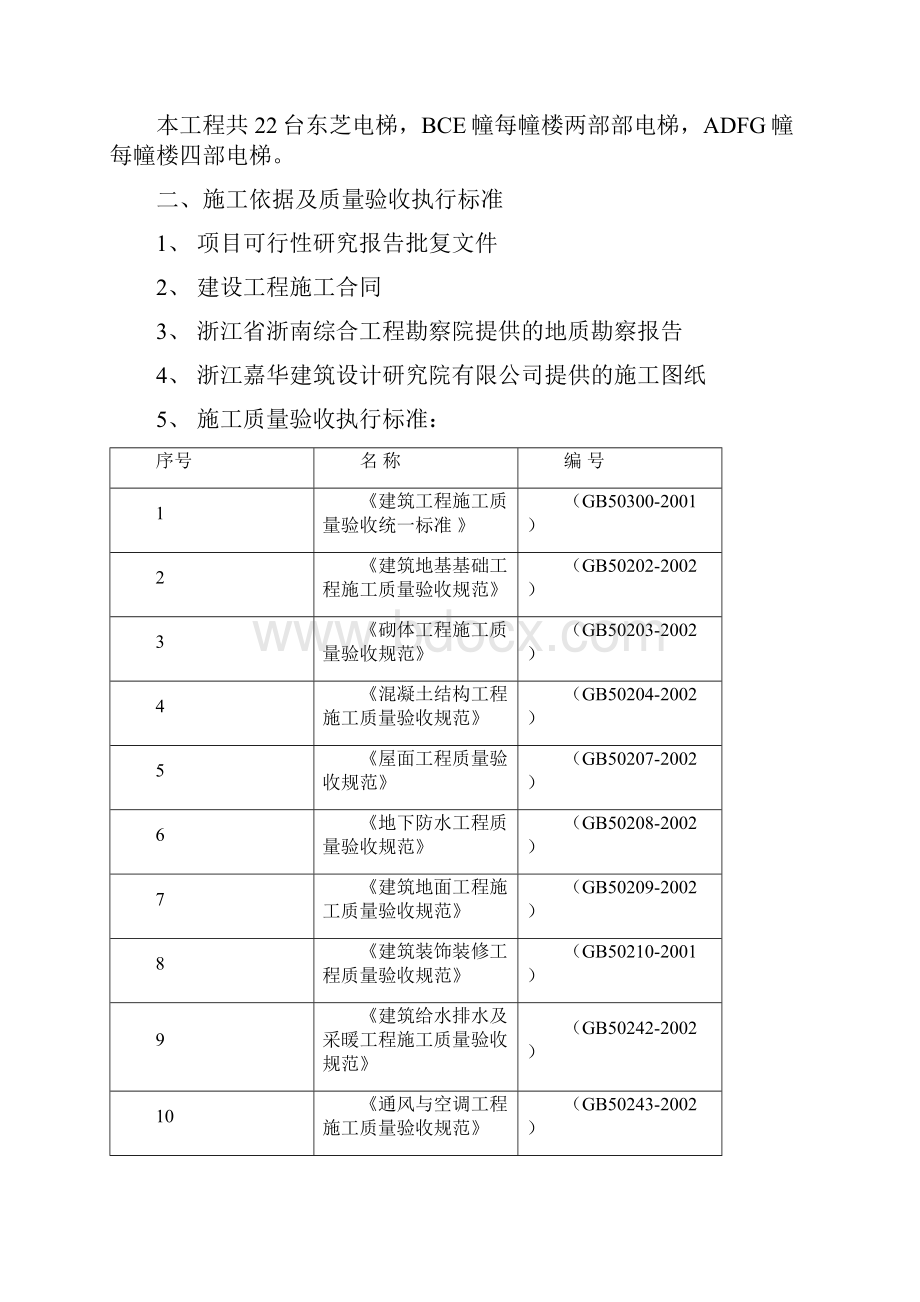 香格里拉竣工验收总结报告钱江杯.docx_第3页