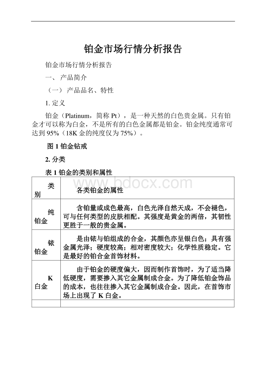 铂金市场行情分析报告.docx