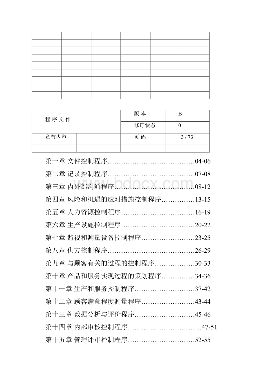 程序文件ISO9001.docx_第2页