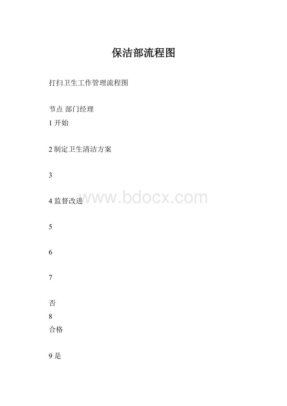 保洁部流程图.docx