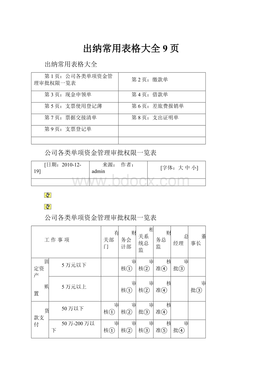 出纳常用表格大全9页.docx