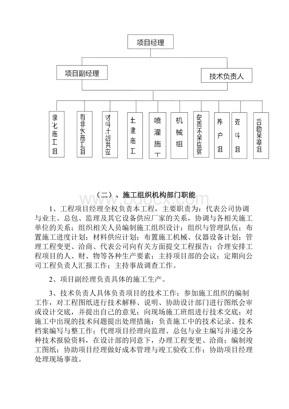 园林绿化施工组织设计方案.docx_第2页