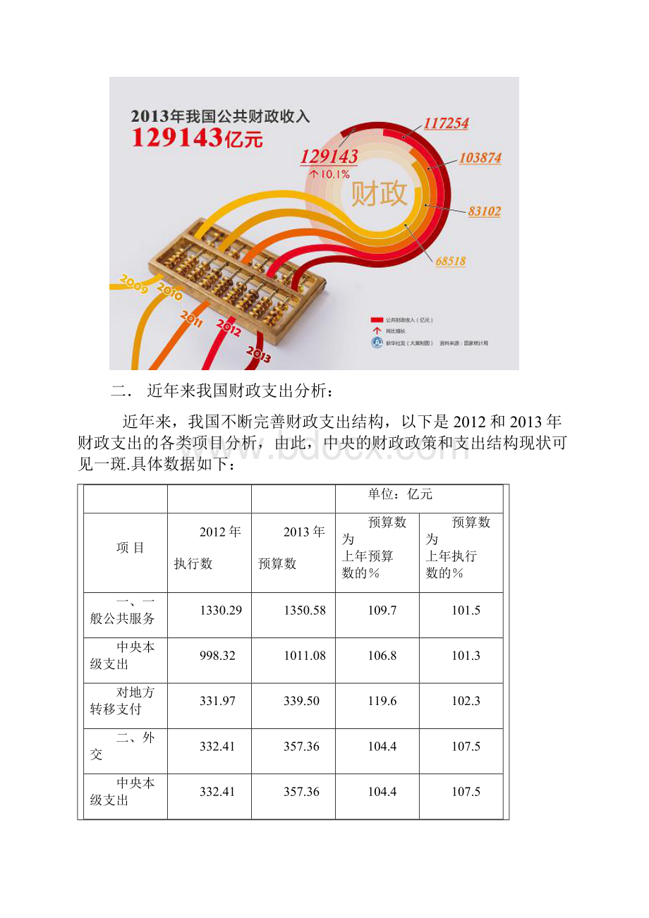 财政学论文分析我国近年来财政收入与支出情况以及对应的财政政策.docx_第3页