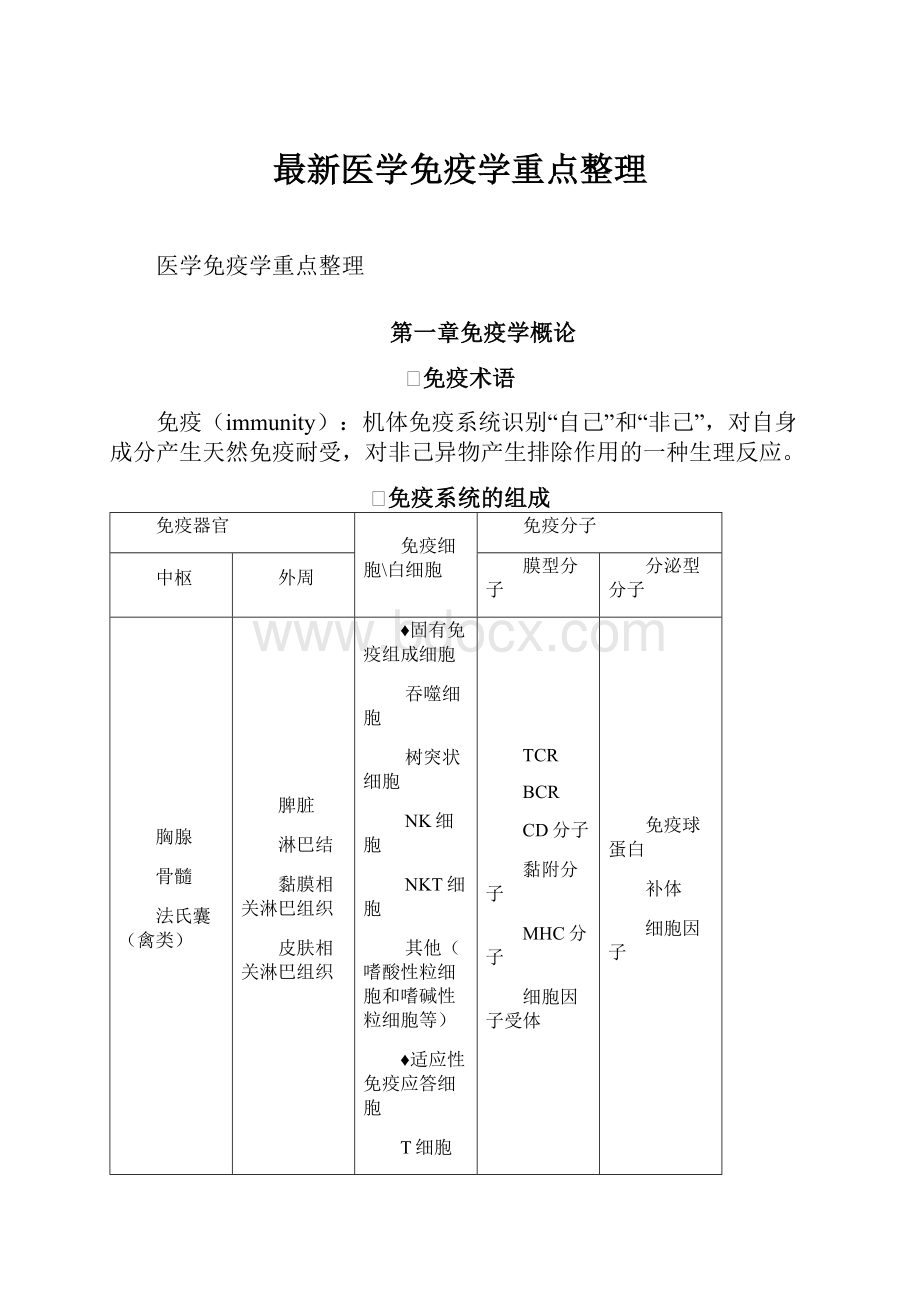 最新医学免疫学重点整理.docx