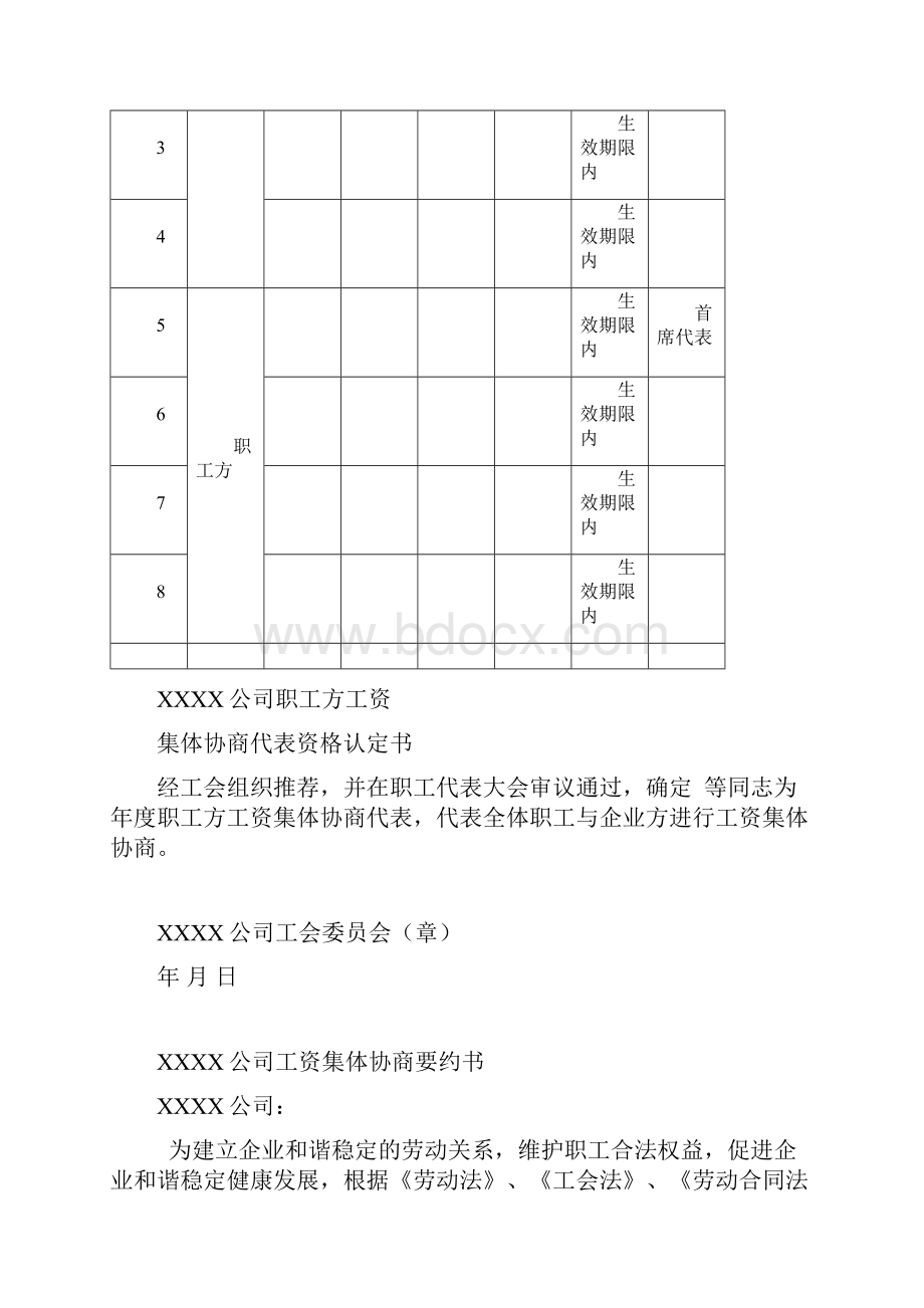 其他协商台账.docx_第3页