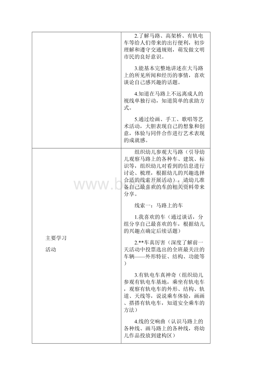 主题计划热闹的马路.docx_第2页