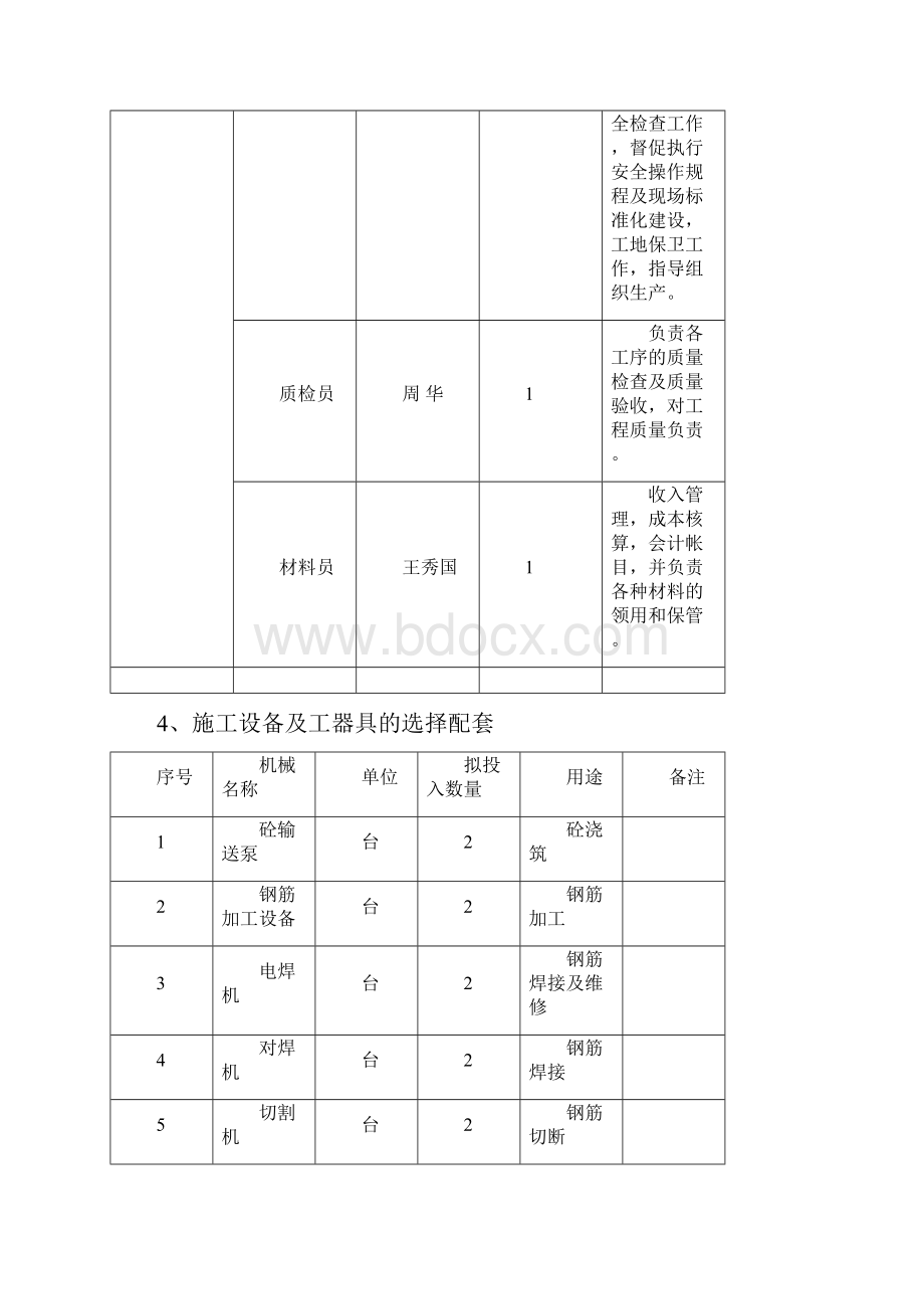 拱圈支架专项施工方案.docx_第3页