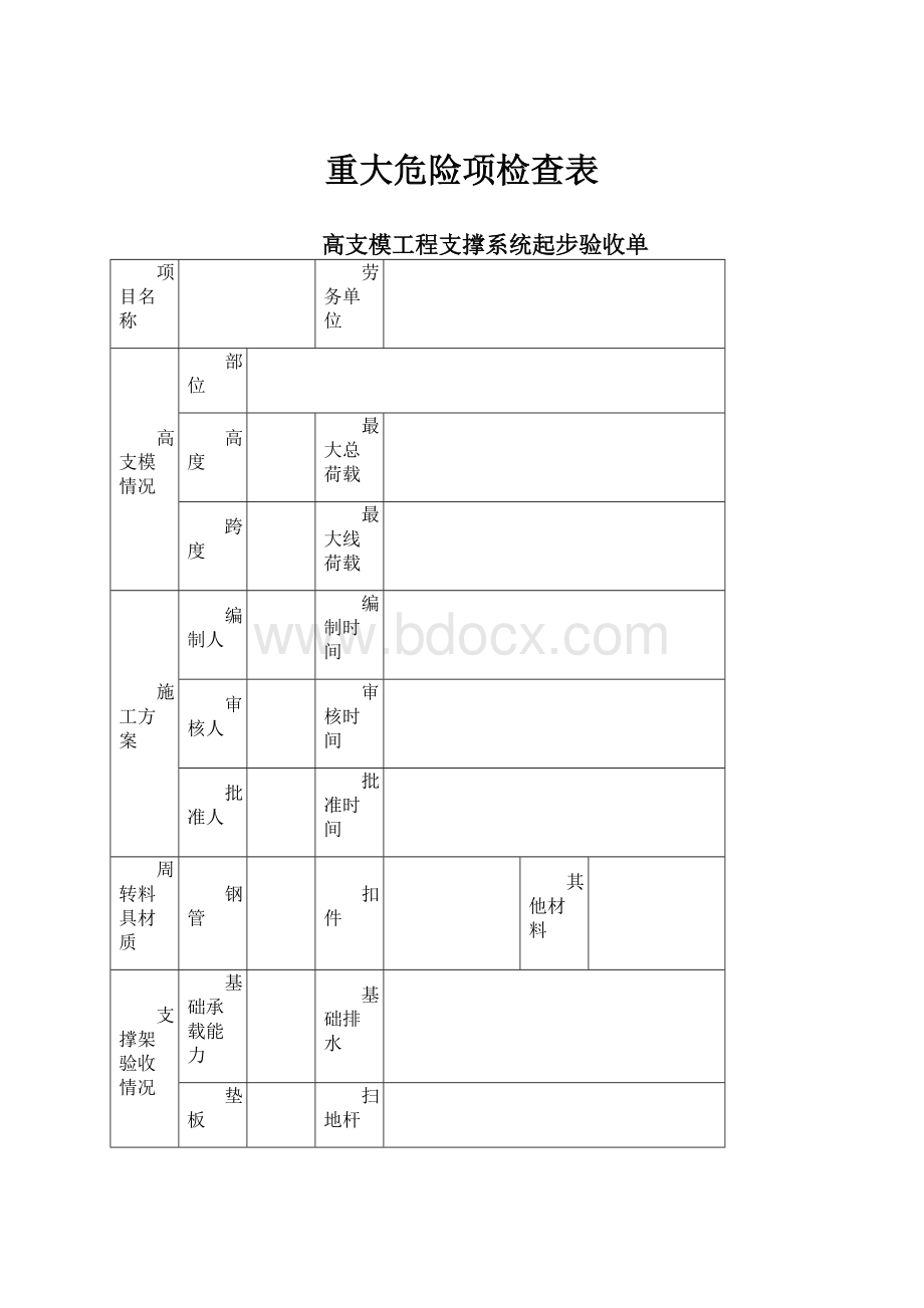 重大危险项检查表.docx