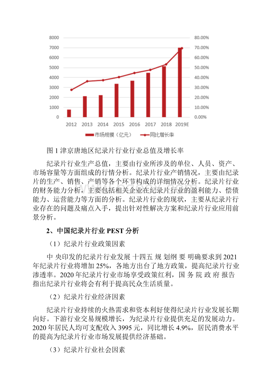 纪录片行业分析研究报告.docx_第3页