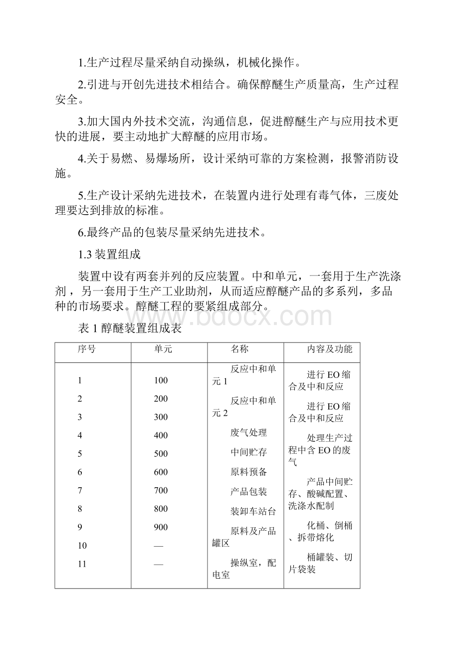 《XXXX吨脂肪酸聚氧乙烯酯车间工艺设计》设计说明书.docx_第3页