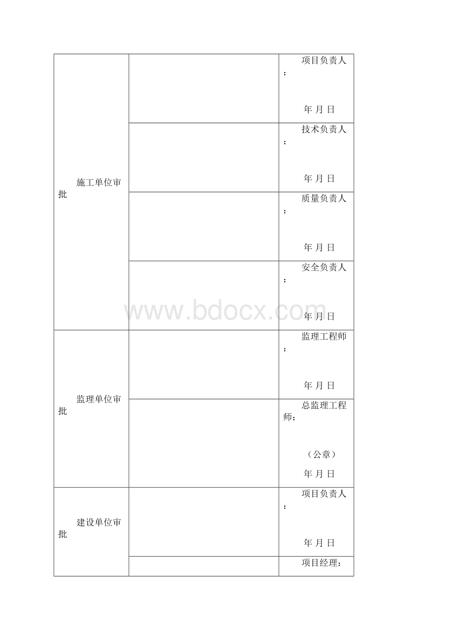 消防给水管道水压试验方案.docx_第2页