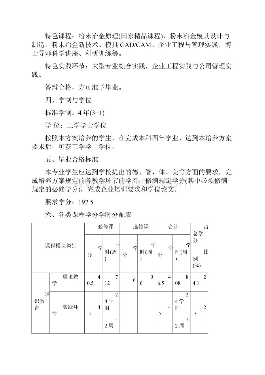 卓越工程师教育培养计划粉体材料科学与工程专业.docx_第3页