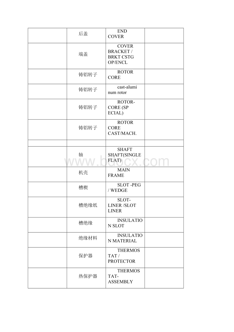 电机英文专业术语.docx_第2页