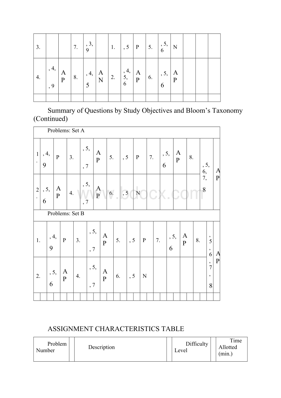 ch04Solutions.docx_第3页