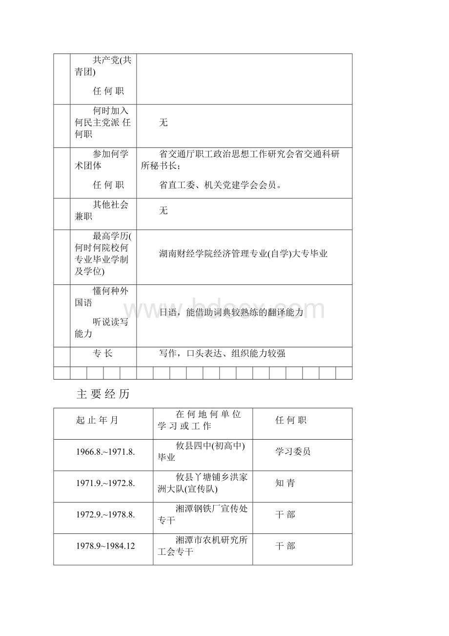 专业职务申报表.docx_第2页