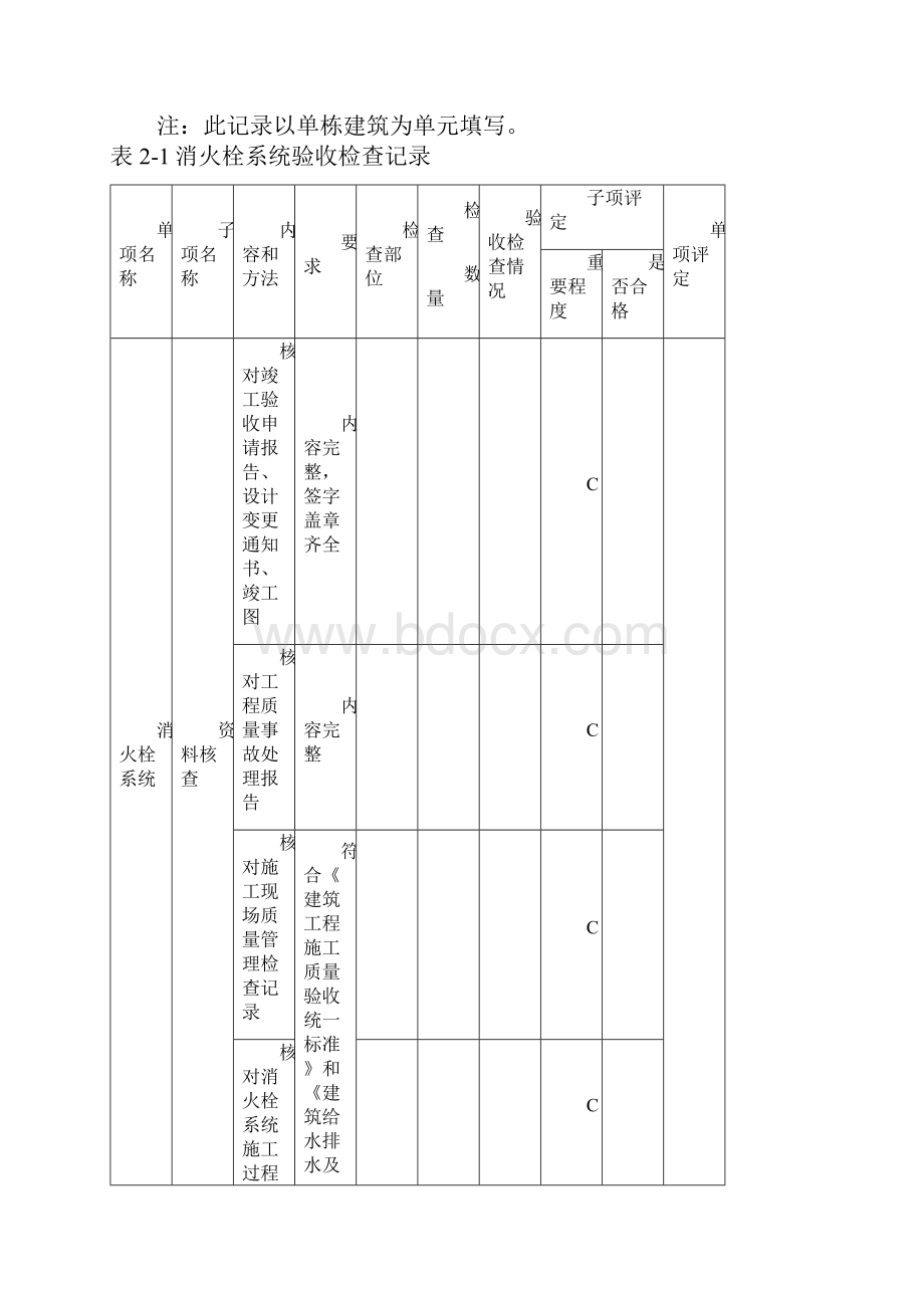 消防验收检查记录表格模板.docx_第3页