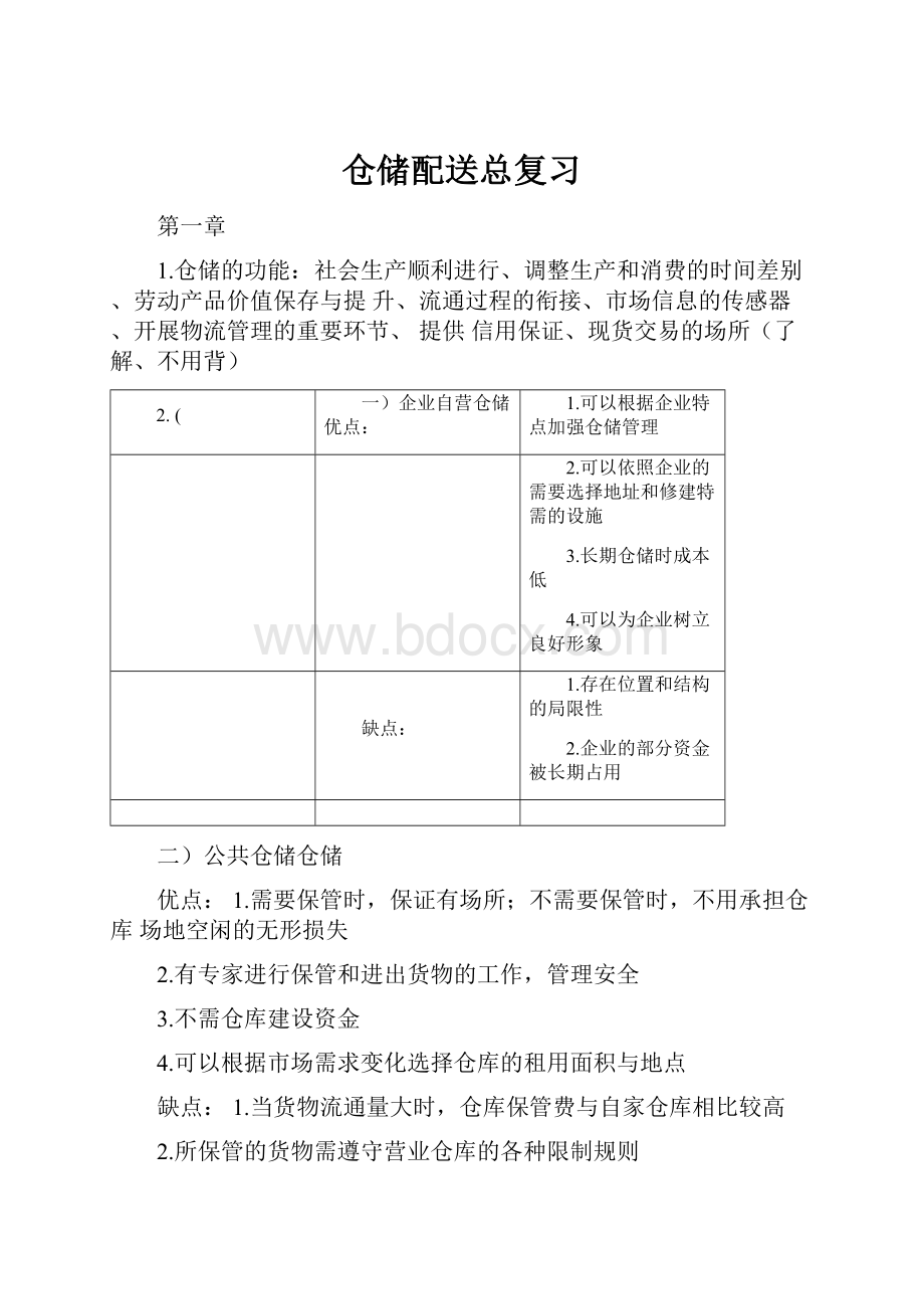 仓储配送总复习.docx_第1页