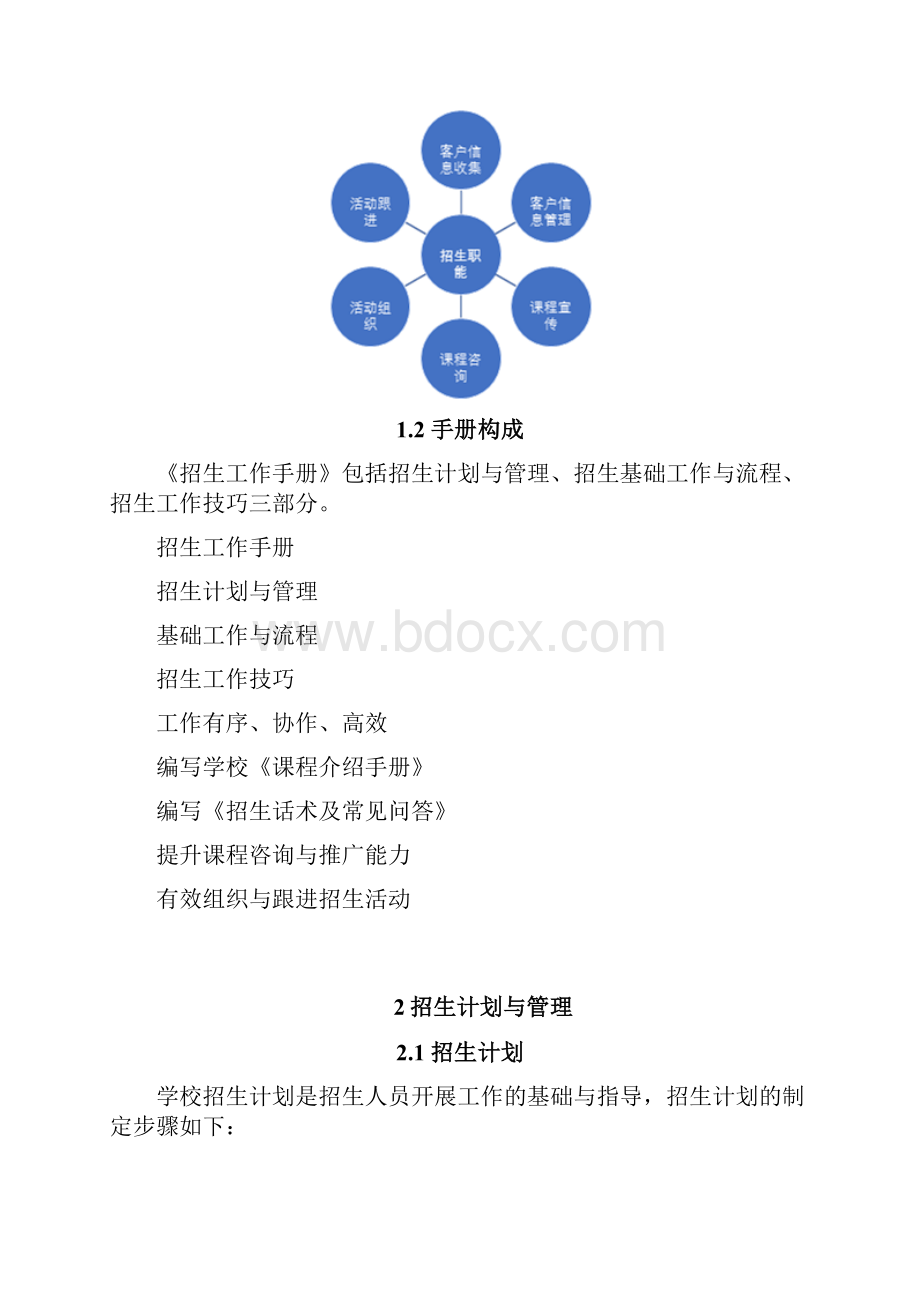 最新招生工作手册.docx_第2页