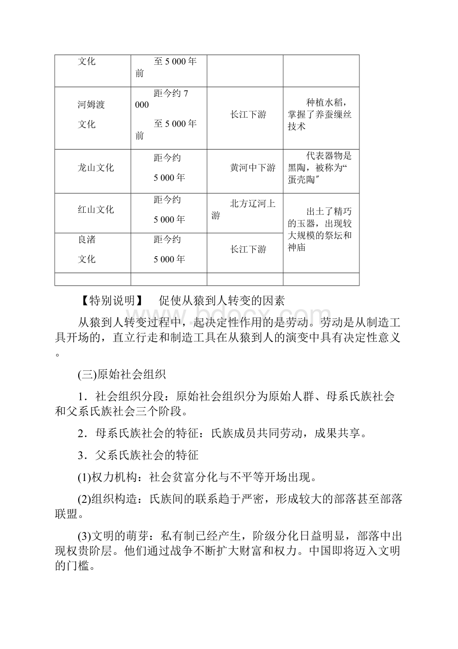 学年新教材高中历史第一单元从中华文明起源到秦汉统一多民族封建国家的建立与巩固第1课.docx_第3页