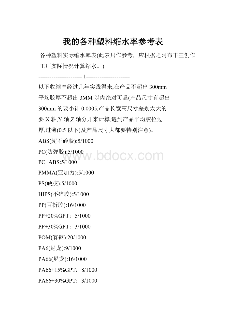 我的各种塑料缩水率参考表.docx