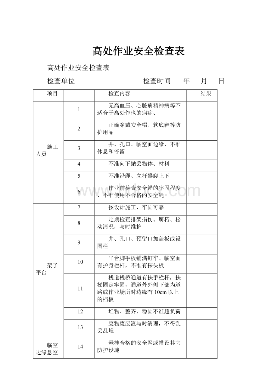 高处作业安全检查表.docx_第1页