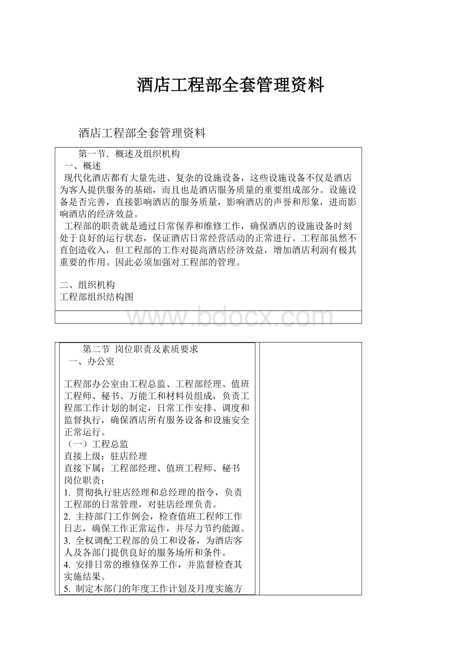 酒店工程部全套管理资料.docx