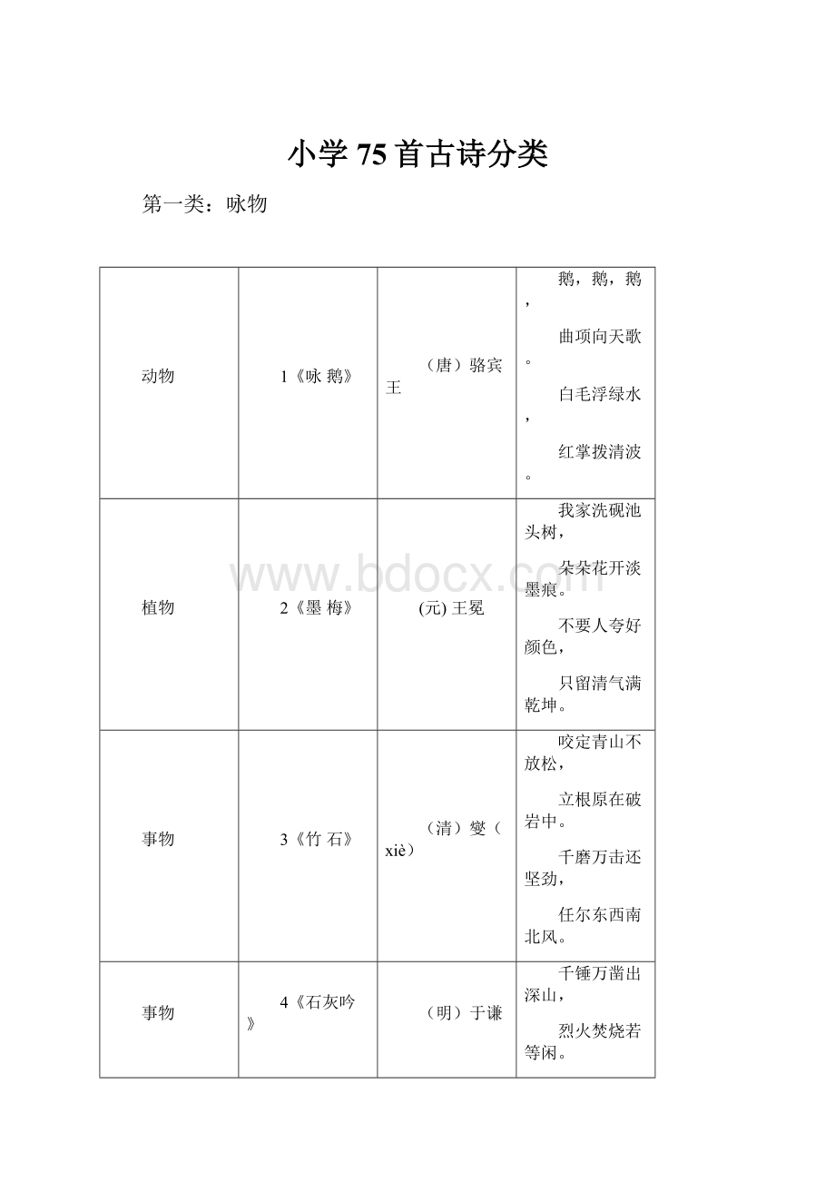 小学75首古诗分类.docx_第1页