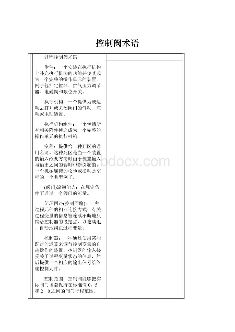 控制阀术语.docx_第1页