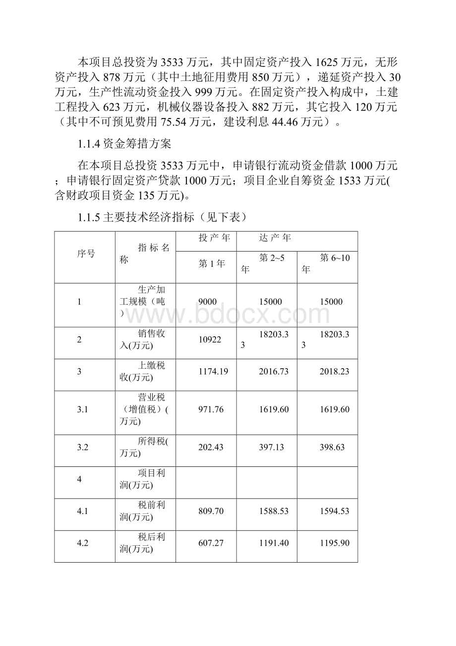 源生锅巴项目建议书doc.docx_第3页