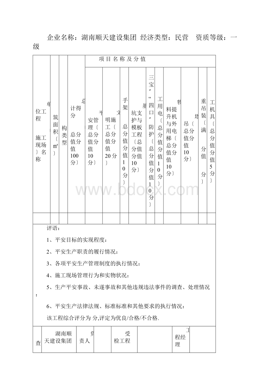 jgj建筑施工安全检查评分表.docx_第2页