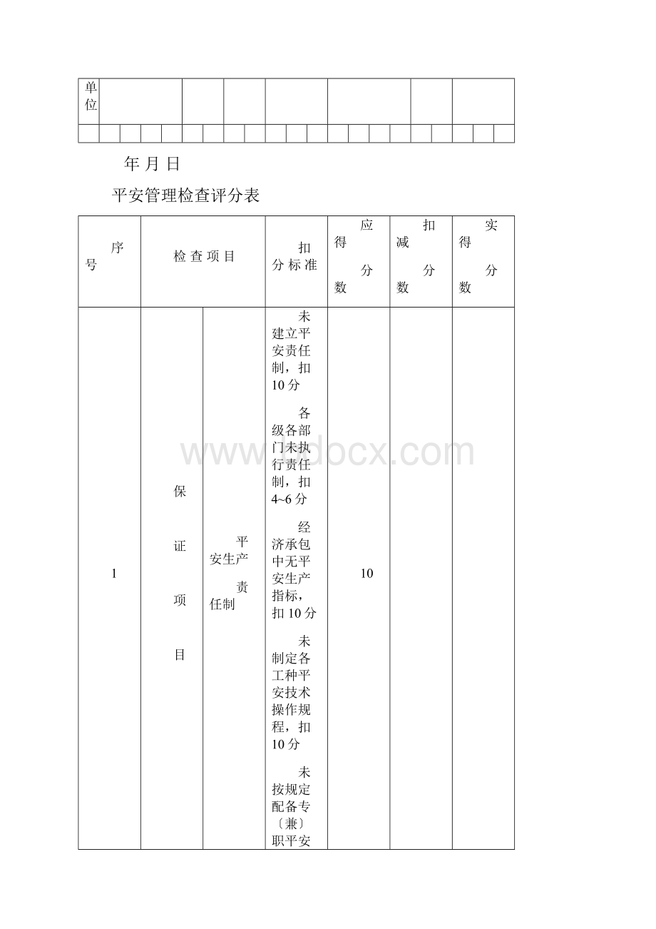 jgj建筑施工安全检查评分表.docx_第3页