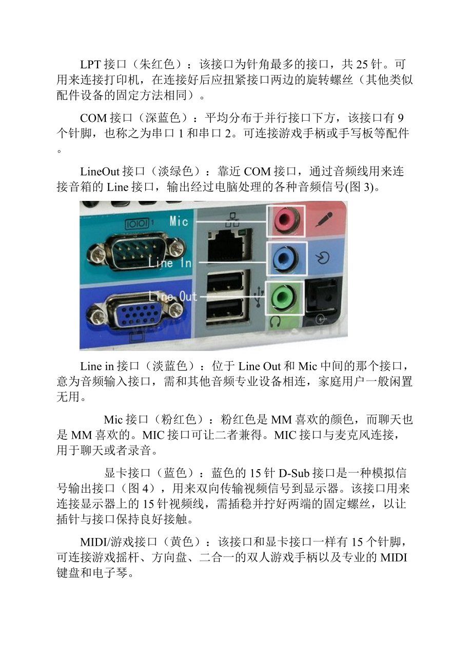 电脑内外所有连接线图解.docx_第3页