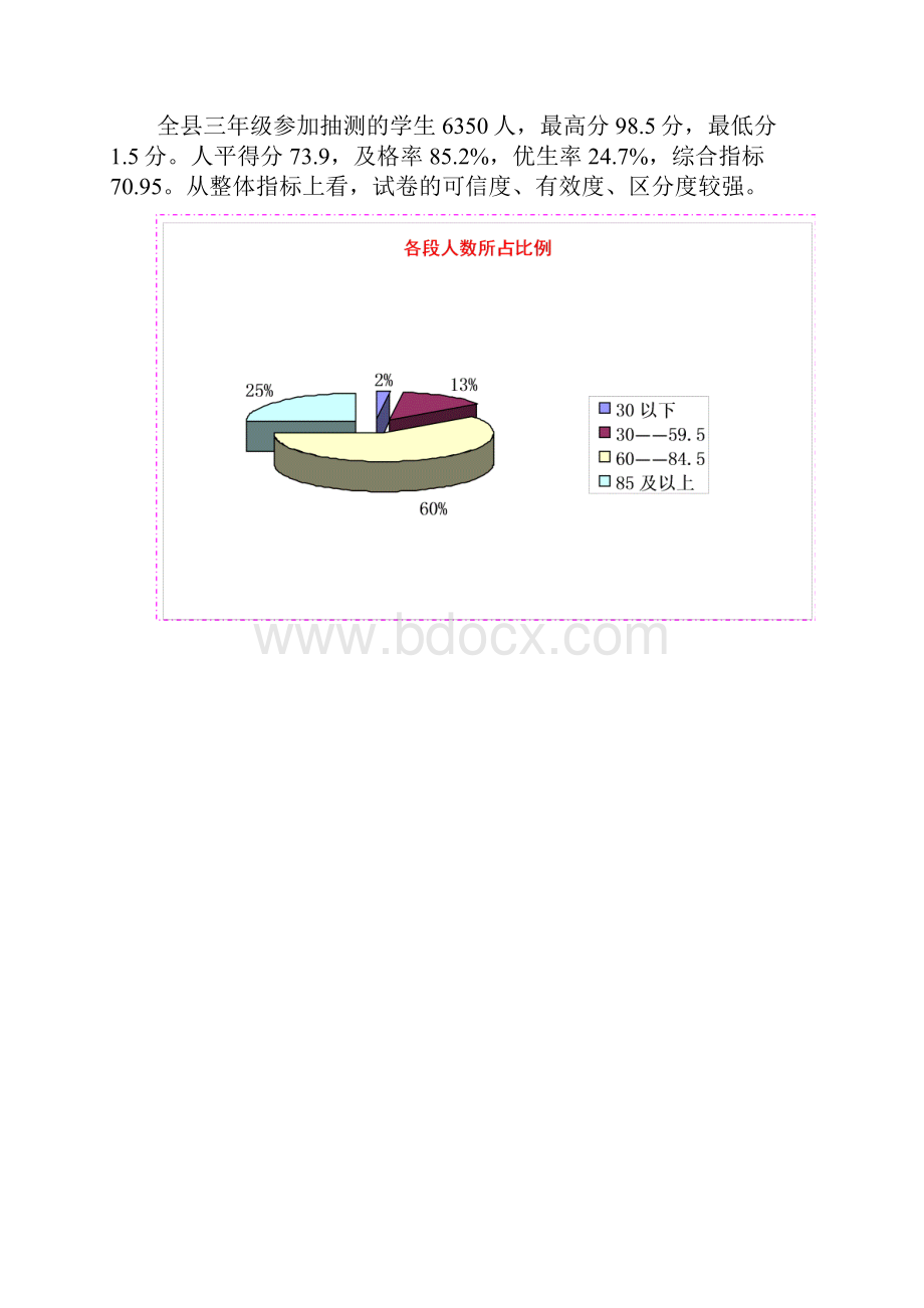 重庆市石柱县秋小学语文六年级质量抽剖析.docx_第3页