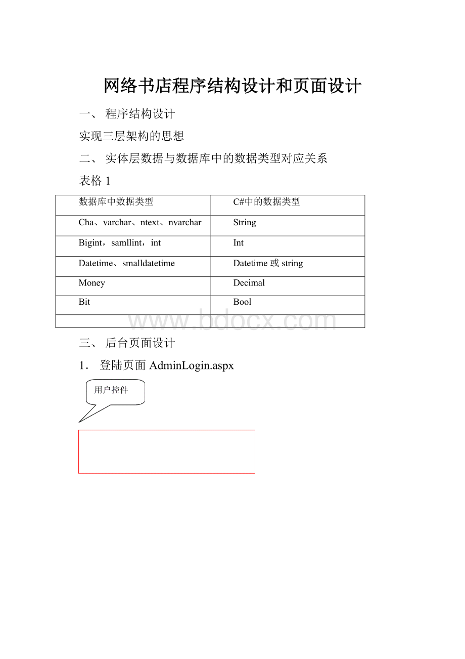 网络书店程序结构设计和页面设计.docx_第1页