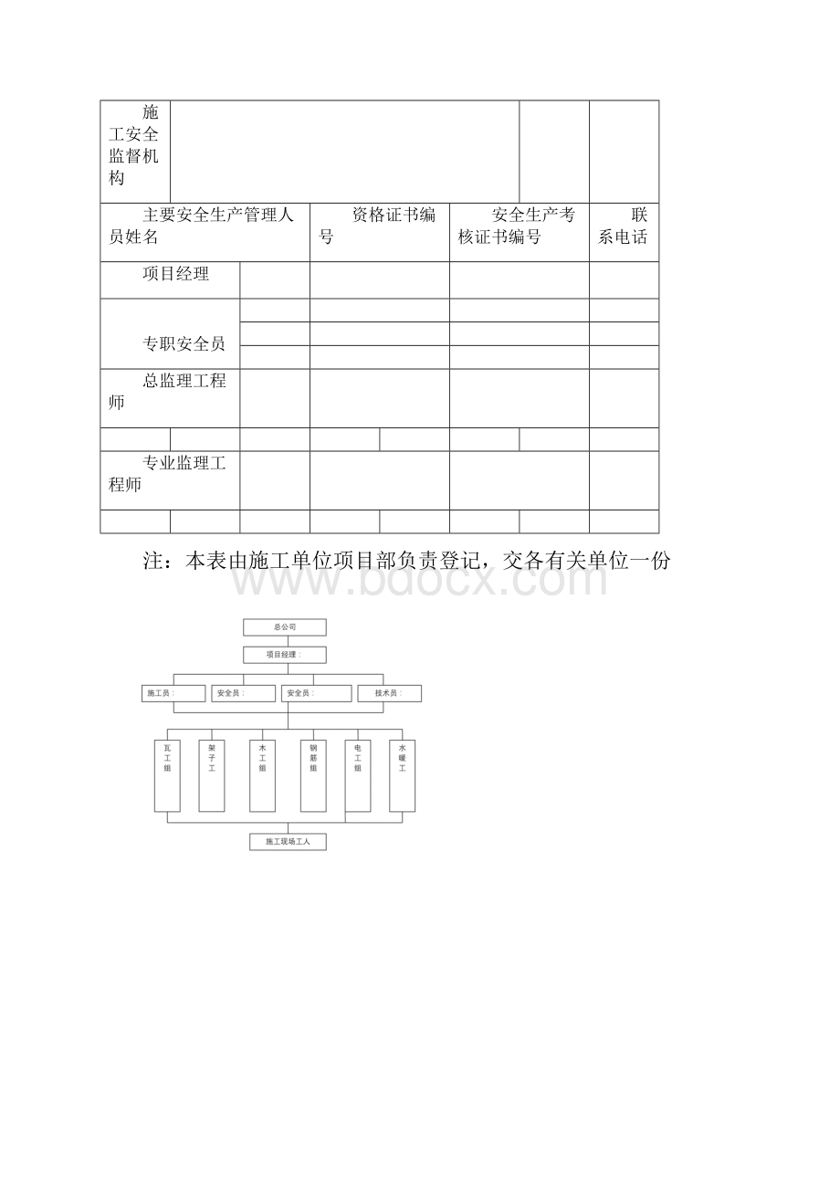 河北省新版安全资料.docx_第3页