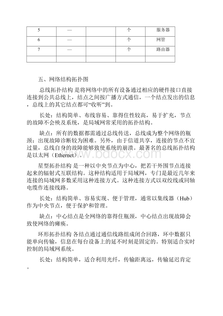 小型局域网设计方案.docx_第3页