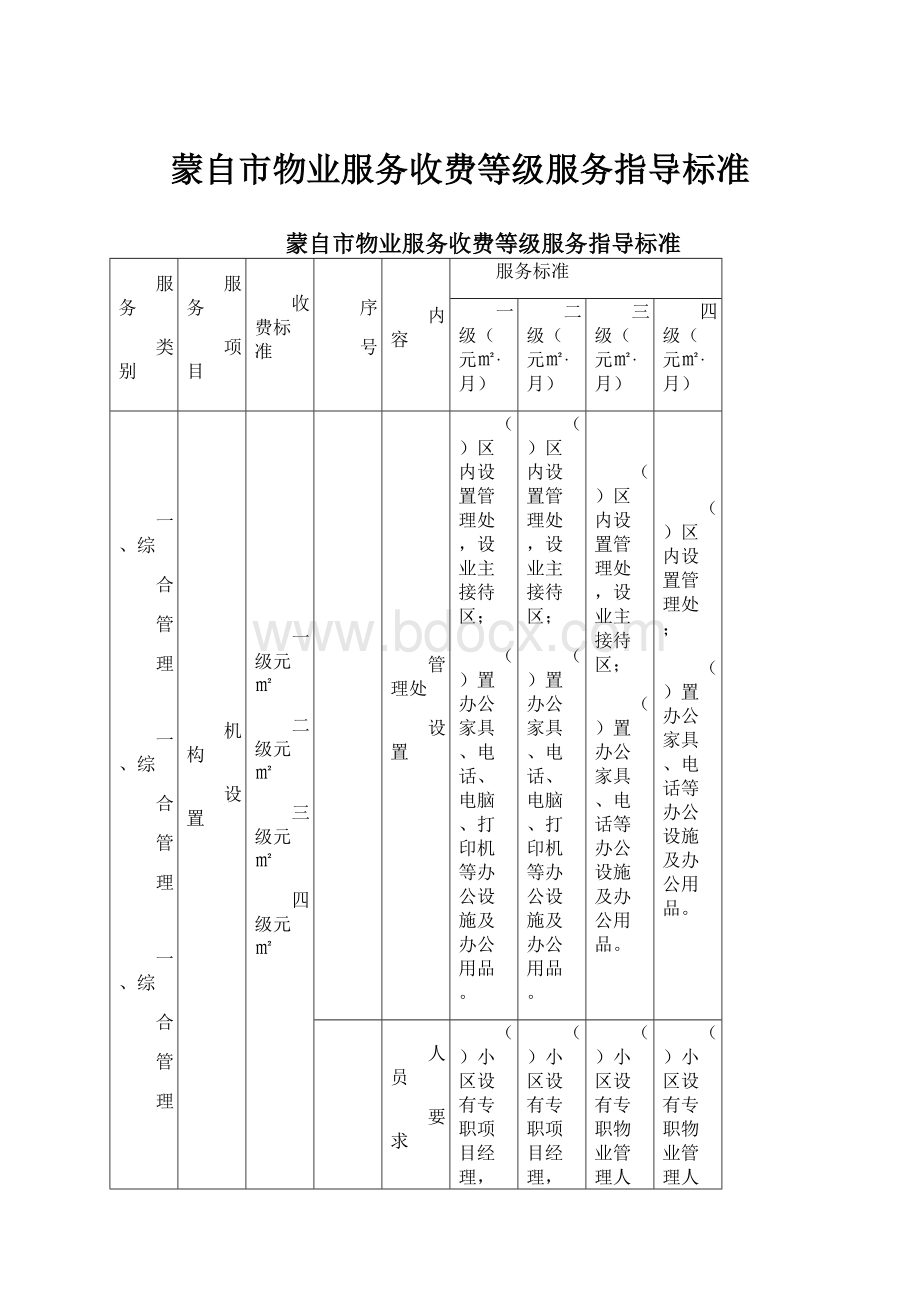 蒙自市物业服务收费等级服务指导标准.docx_第1页