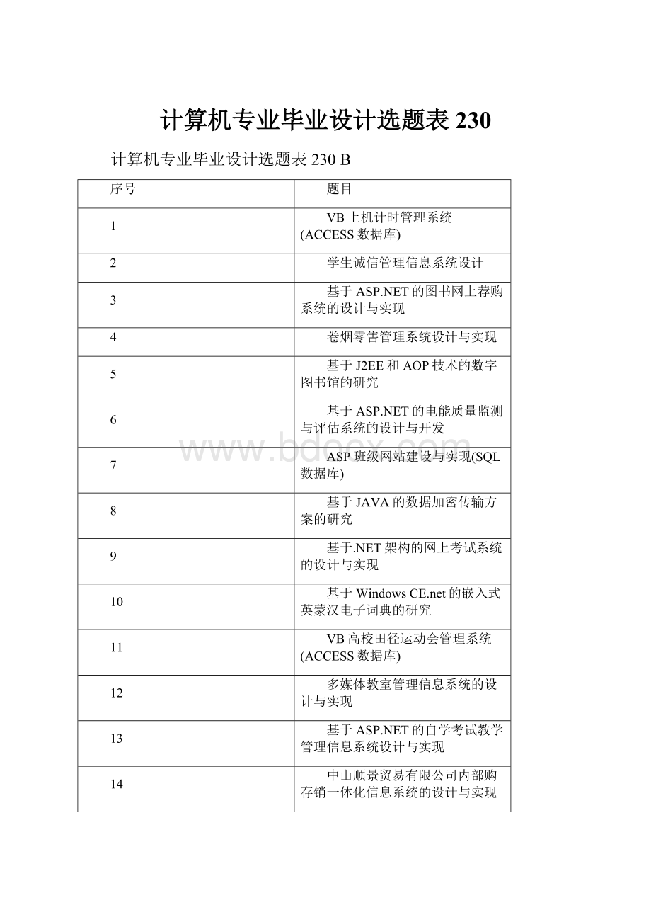 计算机专业毕业设计选题表230.docx_第1页