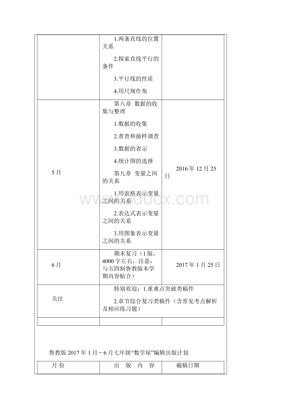 7编辑计划.docx_第2页