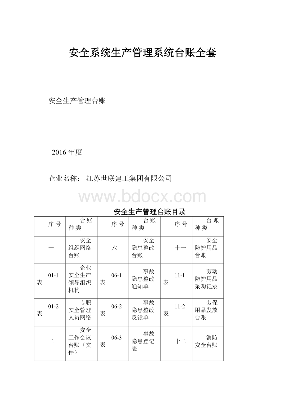 安全系统生产管理系统台账全套.docx_第1页