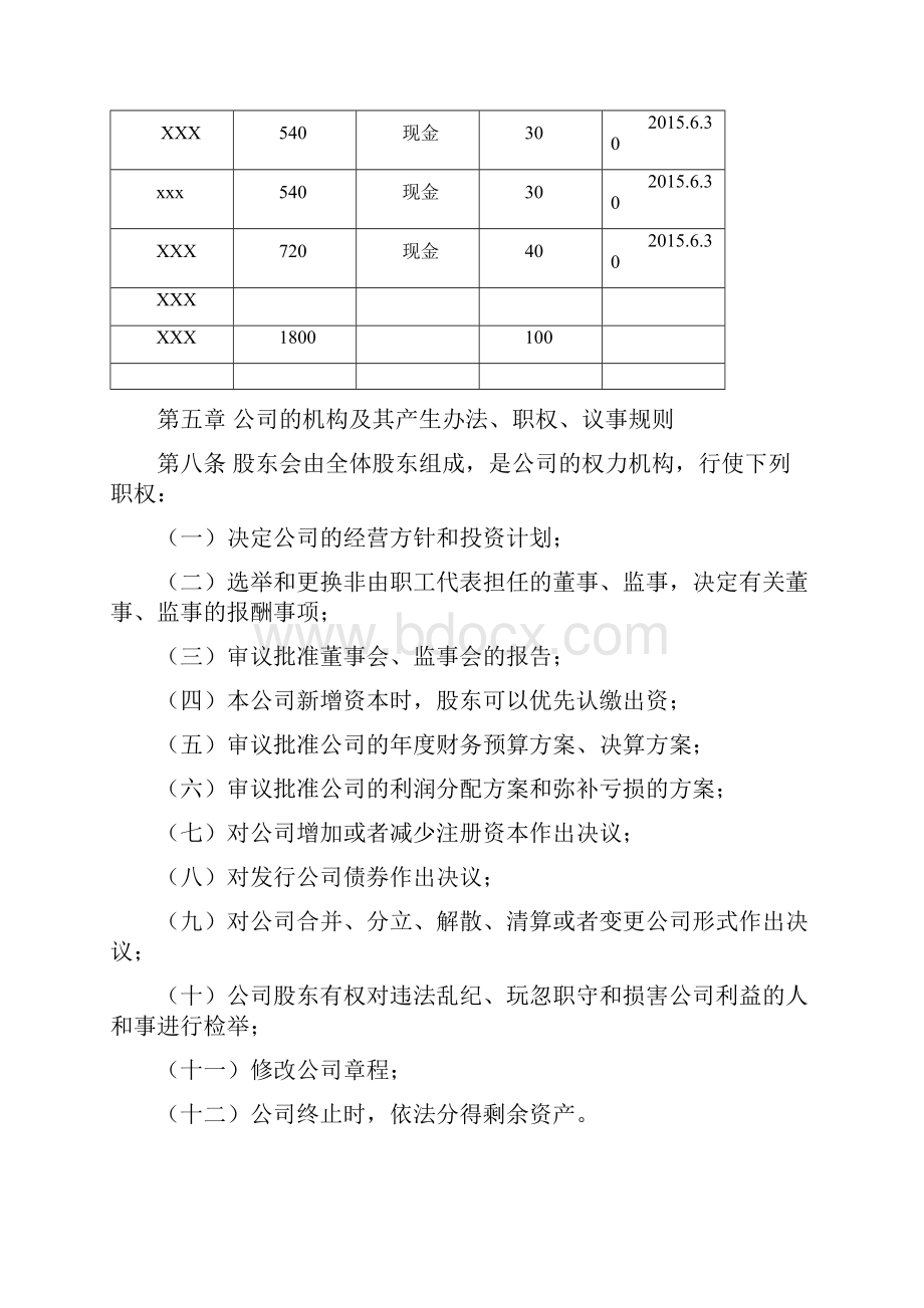 养殖有限个人的章程.docx_第2页