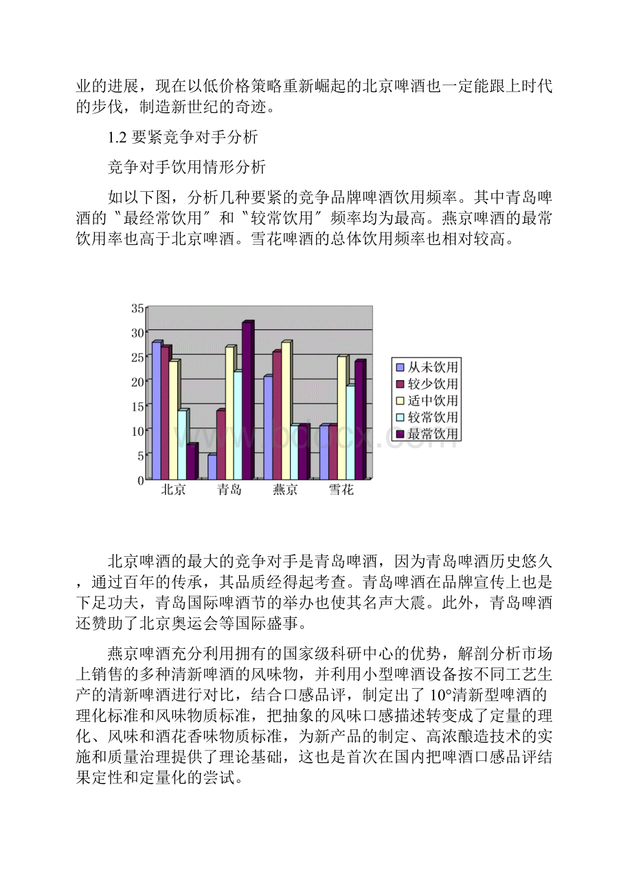 北京啤酒经典策划案.docx_第3页