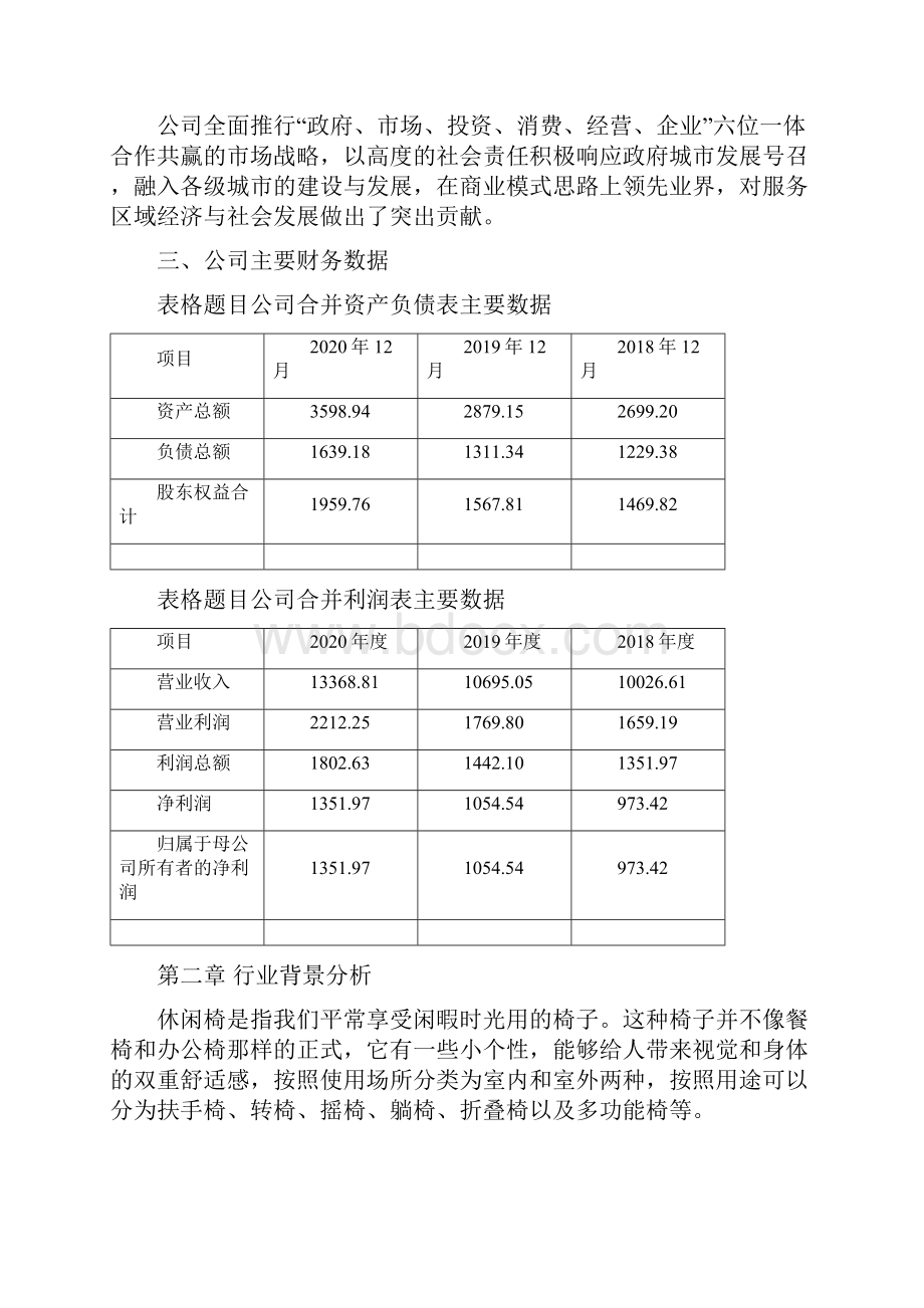 休闲椅项目市场营销与品牌运营方案.docx_第2页