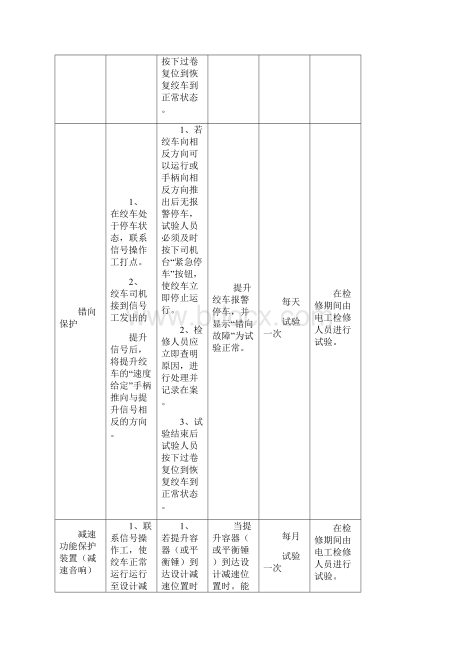 煤矿提升机安全保护试验细则 面.docx_第2页