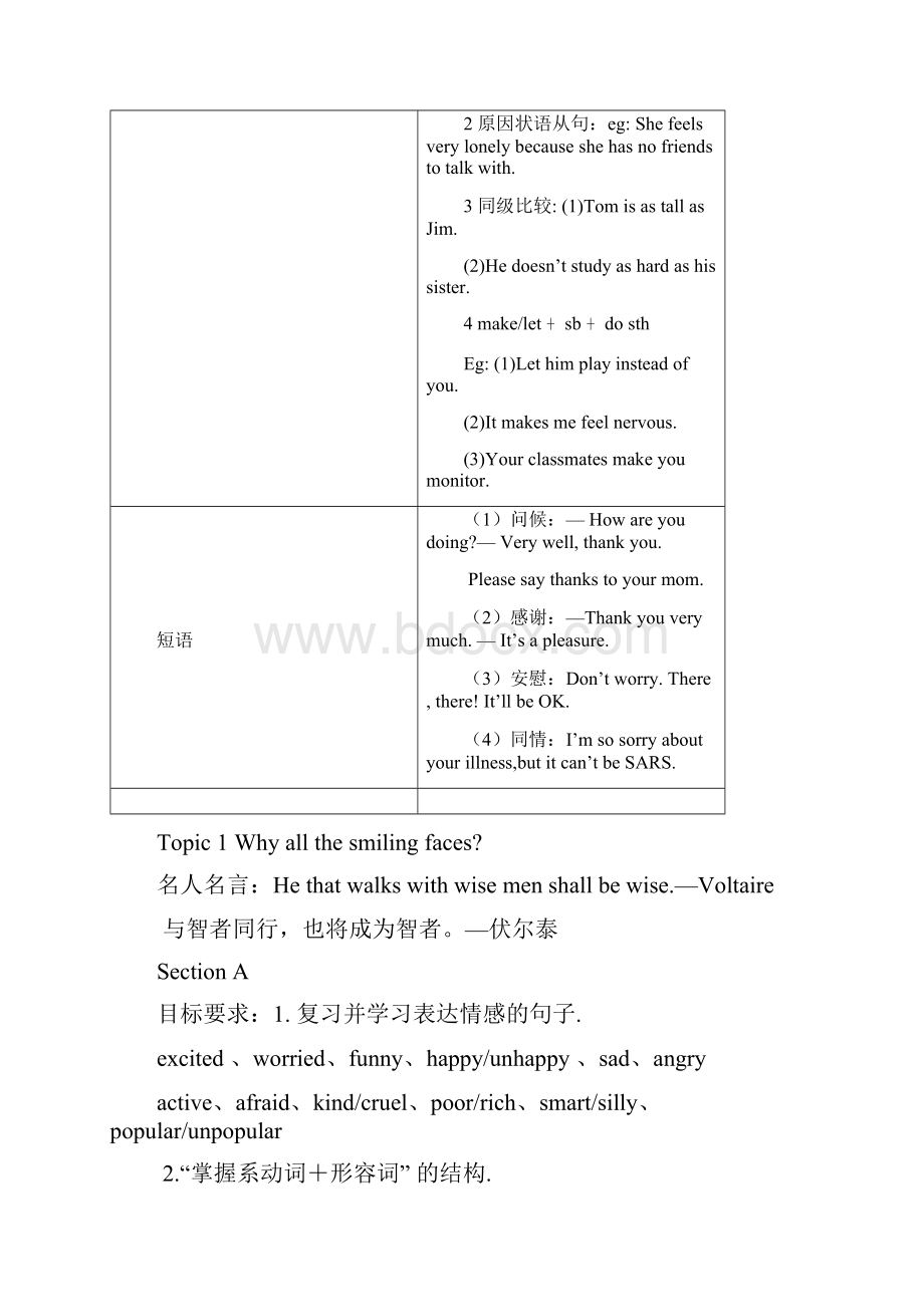 仁爱版初中英语八年级英语下Unit5精品同步导学案.docx_第2页