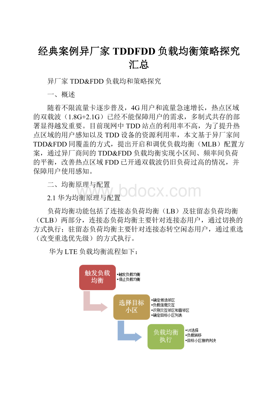 经典案例异厂家TDDFDD负载均衡策略探究汇总.docx_第1页