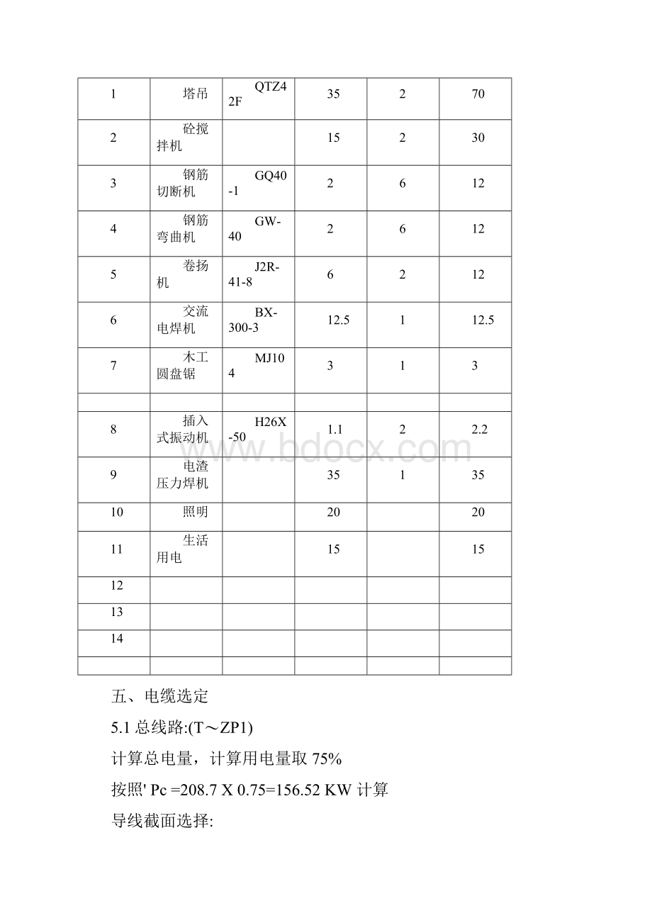 施工现场用电量统计表.docx_第3页