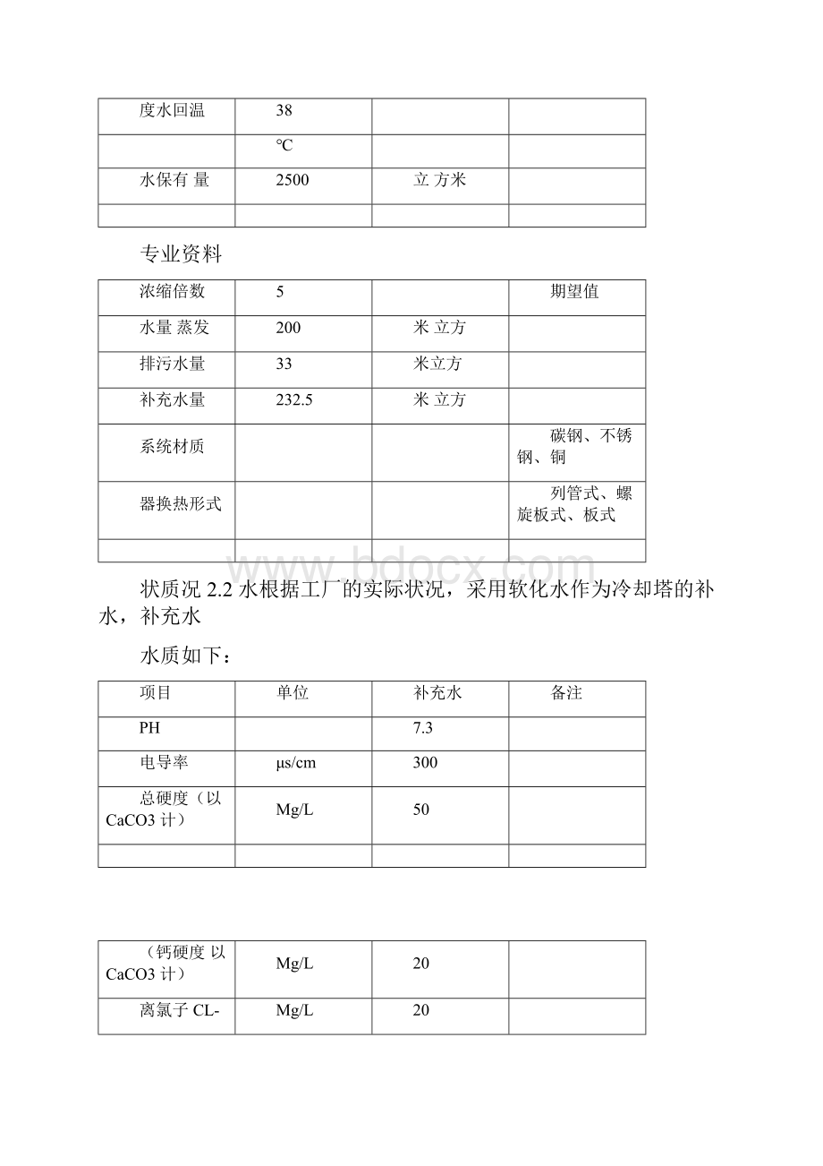 循环水处理方案.docx_第2页