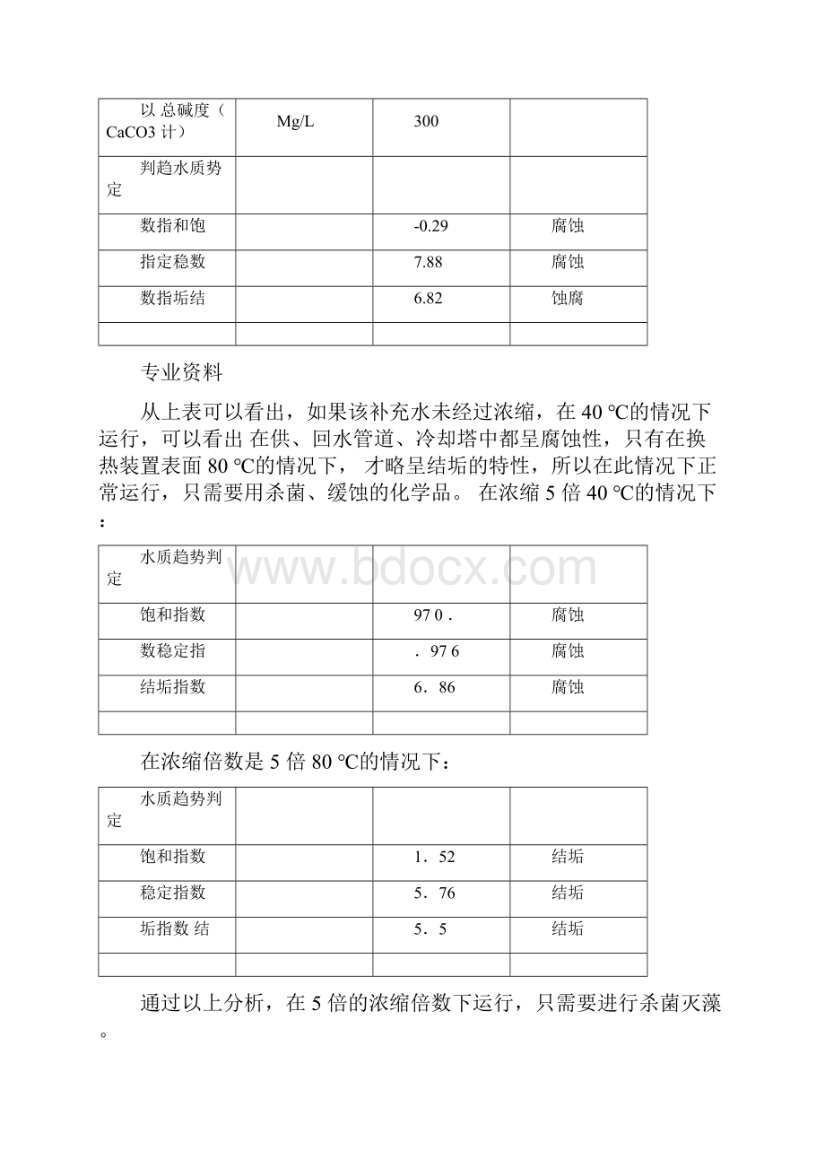 循环水处理方案.docx_第3页